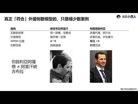 EP027:伊朗真的快倒了?「外力介入、替換領袖」是否等於「政權替換」