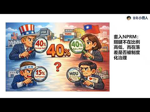 EP030:同一數字,三種敘事 台美關稅協議背景中「40%」的戰略真相與中國視角