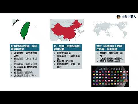 EP011:「新太空時代」的戰略轉折點 《確保美國太空優勢》行政命令要求美國搶先於中國之前重返月球