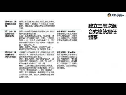 EP004:總統繼任鏈條過短 台灣憲政體制須正視的防衛韌性缺失